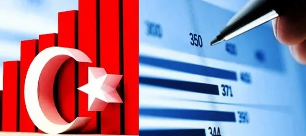 "2017 yılına güçlü bir büyümeyle girdik"