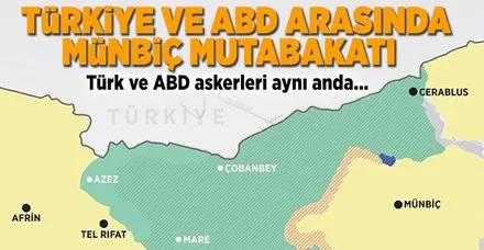 Hükümetten kritik Münbiç açıklaması