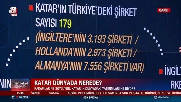 chp-ve-iyi-partinin-basini-cektigi-muhalefetin-katar-algisi-uzerinden-yatirim-gelmesin-uretim-artmasin-cabasi-1625522343471.jpeg CHP ve İYİ Parti'nin başını çektiği muhalefetin 'Katar' algısı üzerinden 'yatırım gelmesin üretim artmasın' çabası-2