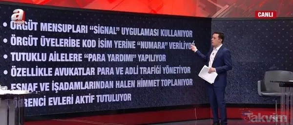 Fetullahçı Terör Örgütü (FETÖ) takiyye rehberini güncelledi! İşte haşhaşilerden istenenler ve uygulanan tedbirname - 6