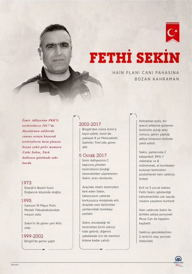 baskan-erdogandan-sehadetinin-dorduncu-yil-donumunde-fethi-sekin-mesaji-rahmetle-minnetle-yd-ediyorum-1609871681108.jpeg Başkan Erdoğan'dan şehadetinin dördüncü yıl dönümünde 'Fethi Sekin' mesajı: Rahmetle, minnetle yâd ediyorum-2