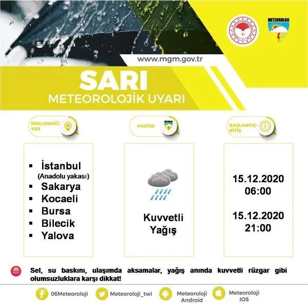 sel-su-baskini-firtina-meteoroloji-genel-mudurlugunden-marmara-ve-istanbul-icin-kritik-uyari-hava-durumu-1607958953764.jpeg