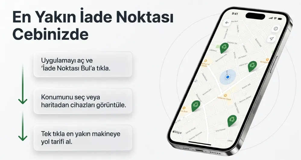Depozito İade Sistemi 1 Temmuz’da başlıyor: Şişe ve kutu başına 1 TL-18