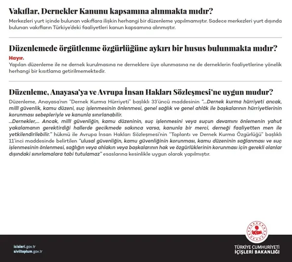 yardim-toplama-ve-dernekler-kanunu-ile-ilgili-yeni-duzenleme-detaylar-belli-oldu-1609093055640.jpg Yardım Toplama ve Dernekler Kanunu ile ilgili yeni düzenleme! Detaylar belli oldu...-8