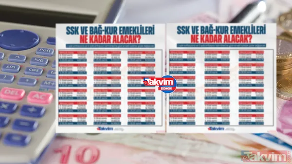 SSK-SGK, Bağkur, Esnaf-Tarım emeklisine 11.361 TL çıplak maaş yatacak! Emekliye yüzde 62 zam tablosu değişti! - 1