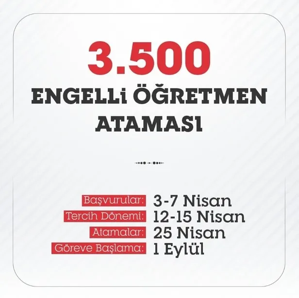 3500-engelli-ogretmen-atamasi-kontenjan-ve-brans-dagilimi-pdf-indir-2023-meb-atama-takvimi-2023-ekpss-3500-eng-1681289977597.jpg