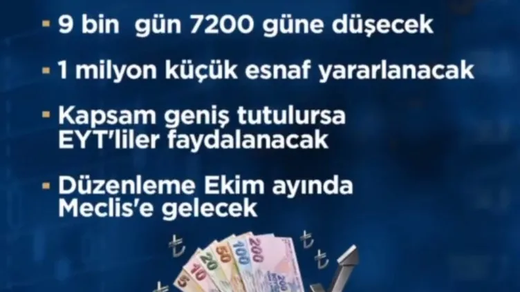 Bağ-Kur'luya erken emeklilik! İşte detaylar...
