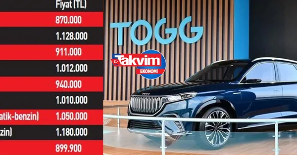 TOGG ön siparişi nasıl verilir, kimler alabilecek? Yerli otomobil TOGG FİYAT LİSTESİ 2022-23! SUV, Hatchback, Sedan fiyat TABLOSU!
