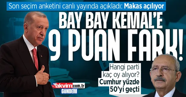 Başkan Erdoğan'dan 7'li koalisyonun adayı Kemal Kılıçdaroğlu'na 9 puan fark! Canlı yayında son seçim anketini açıkladı