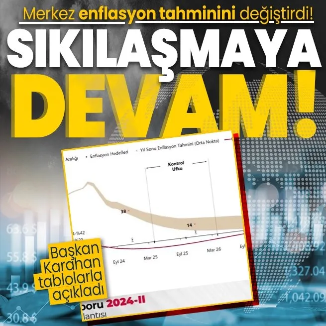 Son dakika: Merkez Bankası Başkanı Fatih Karahan’dan enflasyon açıklaması! Yıl sonu enflasyon tahmini ne olacak?