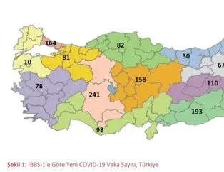 Güncel Korona tablosu! İl İl Türkiye Korona haritası! En çok vaka hangi ilde var?