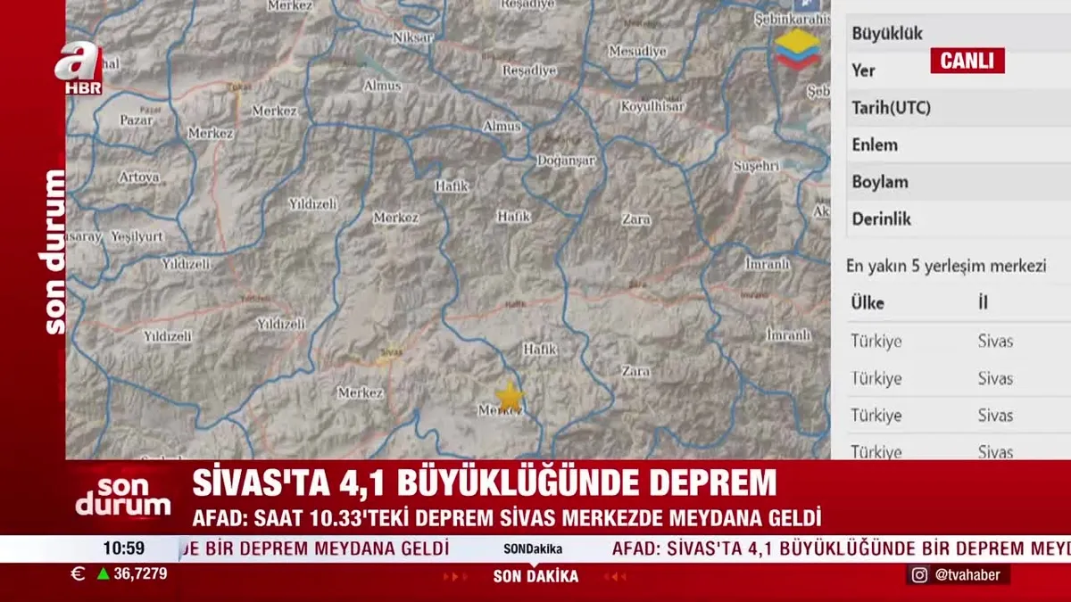 Sivas'ta 4,1 büyüklüğünde deprem