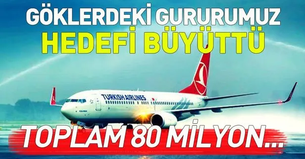Türk Hava Yolları'ndan 2019 için büyük hedef