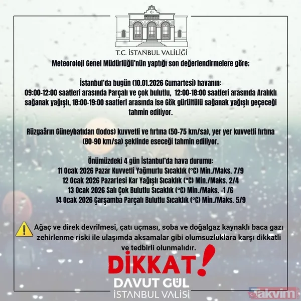 Kuvvetli sağanak alarmı: Geri sayım başladı! İstanbul Valiliği saat saat duyurdu - 3