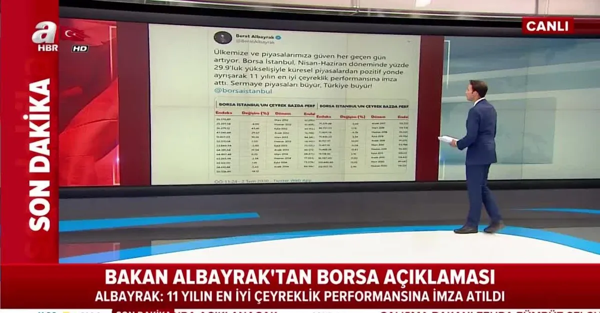 Son Dakika Hazine Ve Maliye Bakani Berat Albayrak Borsa Istanbul 11 Yilin En Iyi Ceyreklik Performansina Imza Atti Videosunu Izle Takvim Tv