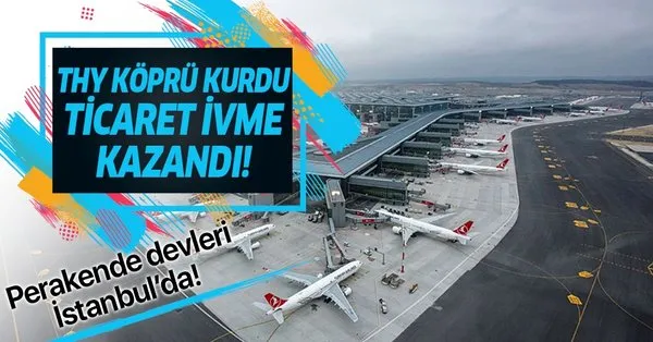 Thy Nin Hava Koprusu Ticarete Ivme Kazandirdi Sili Ve Kolombiya Nin Perakende Devleri Istanbul A Geldi Takvim
