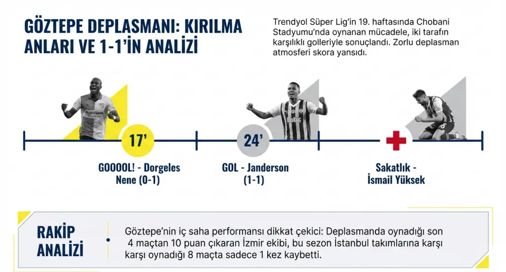 Fenerbahçe'de uçak kalkıyor! İşte hedefteki yıldız - 1