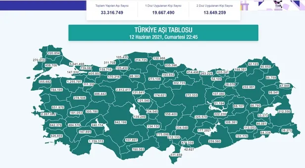 turkiyenin-asilamadaki-basarisi-italyan-televizyonunda-saglik-bakani-koca-paylasti-tesekkurler-halise-teyze-1623527295562.jpg Türkiye'nin aşılamadaki başarısı İtalyan televizyonunda! Sağlık Bakanı Koca paylaştı: Teşekkürler Halise teyze-4