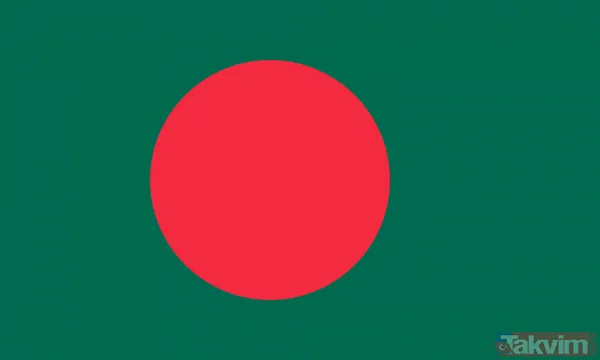 Tarihi Kudüs oylamasında kabul ret ve çekimser oyu veren ülkeler - 14