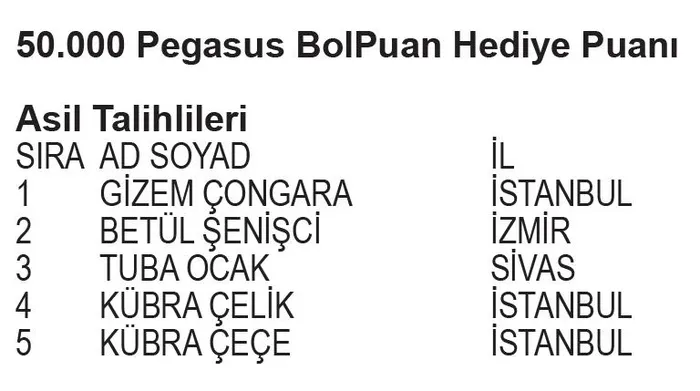 getir-ulker-ikram-kampanyasi-cekilis-sonuclari-belli-oldu-iste-asil-ve-yedek-talihliler-1704838621606.jpeg Getir Ülker ikram kampanyası çekiliş sonuçları belli oldu! İşte asil ve yedek talihliler-2