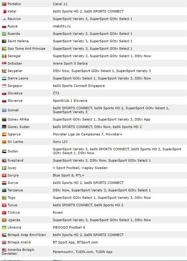 fenerbahce-prag-canli-mac-izle-fenerbahce-slavia-prag-sifresiz-bedava-kesintisiz-canli-yayin-izleme-ekrani-mac-1645119015690.jpg Fenerbahçe Prag canlı maç anlatım! Fenerbahçe Slavia Prag kesintisiz CANLI yayın izleyebilirsiniz! Maçın 11'leri...-4