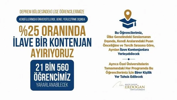 baskan-erdogandan-adanada-onemli-aciklamalar-depremzede-ogrenciye-ek-kontenjan-1683655104673.jpeg