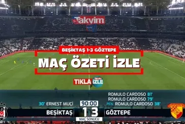 🦅 BEŞİKTAŞ 1 - 3 GÖZTEPE 🔴 Geniş Özet İzle 📺