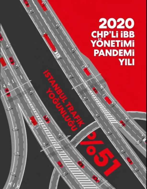 CHP'li İBB Başkanı Ekrem İmamoğlu teknesinde sefadayken İstanbul trafik yoğunluğunda dünyada 1 numara oldu-10