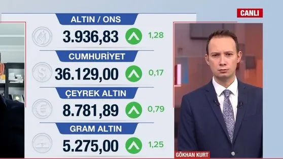 Altında rekor serisi sürüyor! Uzman isimden ‘Alım Zamanı’ uyarısı