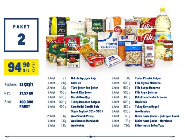 ramazan kolisi 2019 bim a101 sok