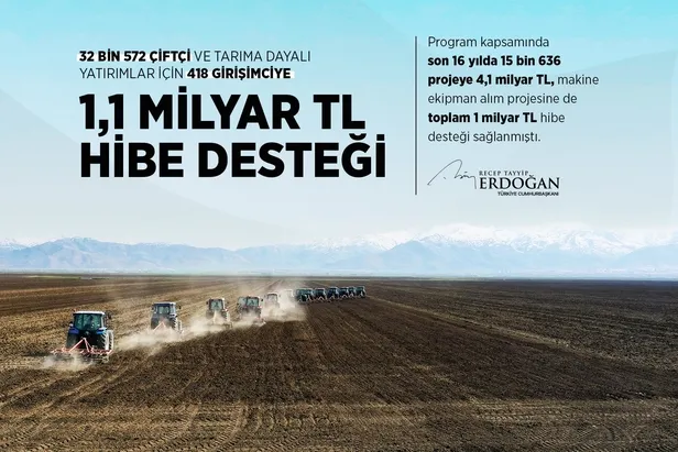 baskan-erdogandan-ciftciye-ve-tarim-girisimcisine-mujde-11-milyar-lira-hibe-saglayacagiz-1650917335428.jpeg Başkan Erdoğan'dan çiftçiye ve tarım girişimcisine müjde: 1,1 milyar lira hibe sağlayacağız-4