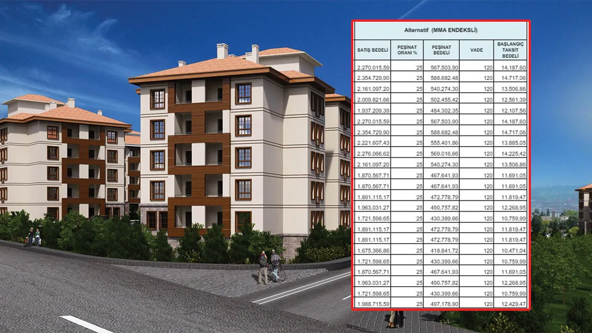 5 il için başvurular az önce  açıldı! TOKİ'den aylık 10 bin TL taksitle satılık 2+1 daire! Vatandaşlar akın etti