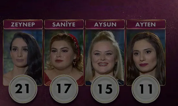 Gelinim Mutfakta günün birincisi kim oldu? 1 Mart Pazartesi Gelinim Mutfakta çeyrek altını kim aldı?-2