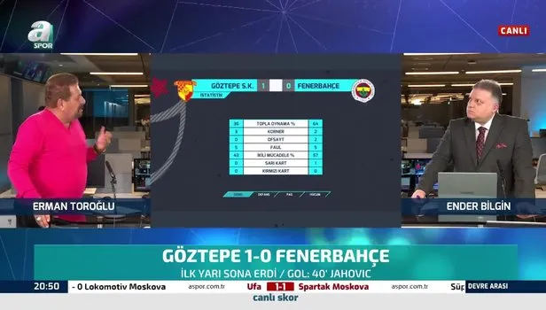 Erman Toroğlu, Göztepe Fenerbahçe maçının ilk yarısını yorumladı!