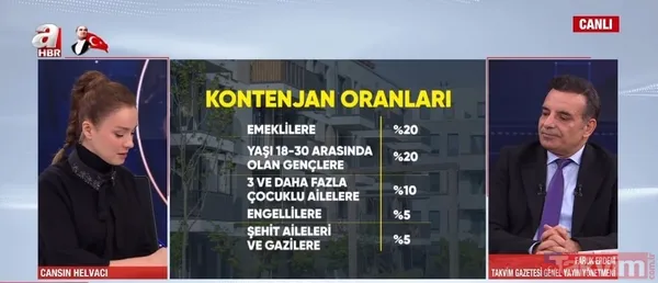 TOKİ 500 bin konut projesi için büyük gün! İl il başvuru ekranı bugün açıldı! İşte şartlar, ödeme planı ve T.C. detayına dikkat - 7