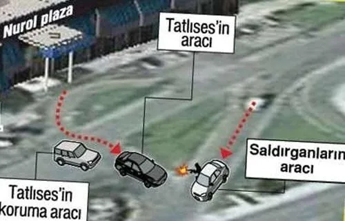 SON DAKİKA! İbrahim Tatlıses'in uğradığı silahlı saldırıyı düzenleyenlerin cezası belli oldu! İbrahim Tatlıses neden ve ne zaman vurulmuştu?-6