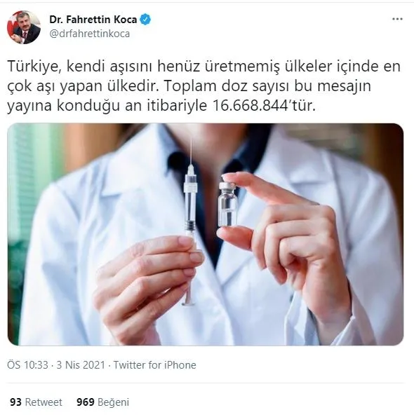 son-dakika-saglik-bakani-fahrettin-koca-acikladi-turkiyede-16668844-doz-koronavirus-asisi-yapildi-1617478578324.jpeg Son dakika: Sağlık Bakanı Fahrettin Koca açıkladı! Türkiye'de 16.668.844 doz koronavirüs aşısı yapıldı-3