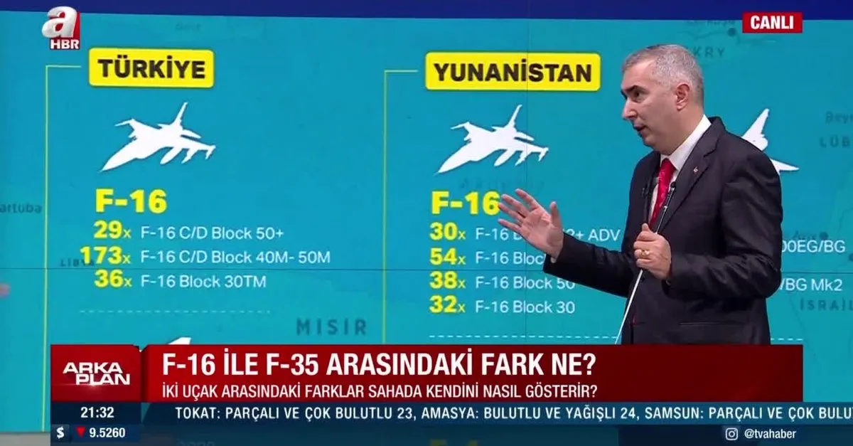 F-16 ile F-35 arasındaki fark ne? Emekli Tuğgeneral Dr.Özgür Tör A Haber’de açıkladı