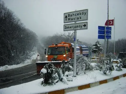 İstanbul’dan Kar Manzaraları 19/01/2010