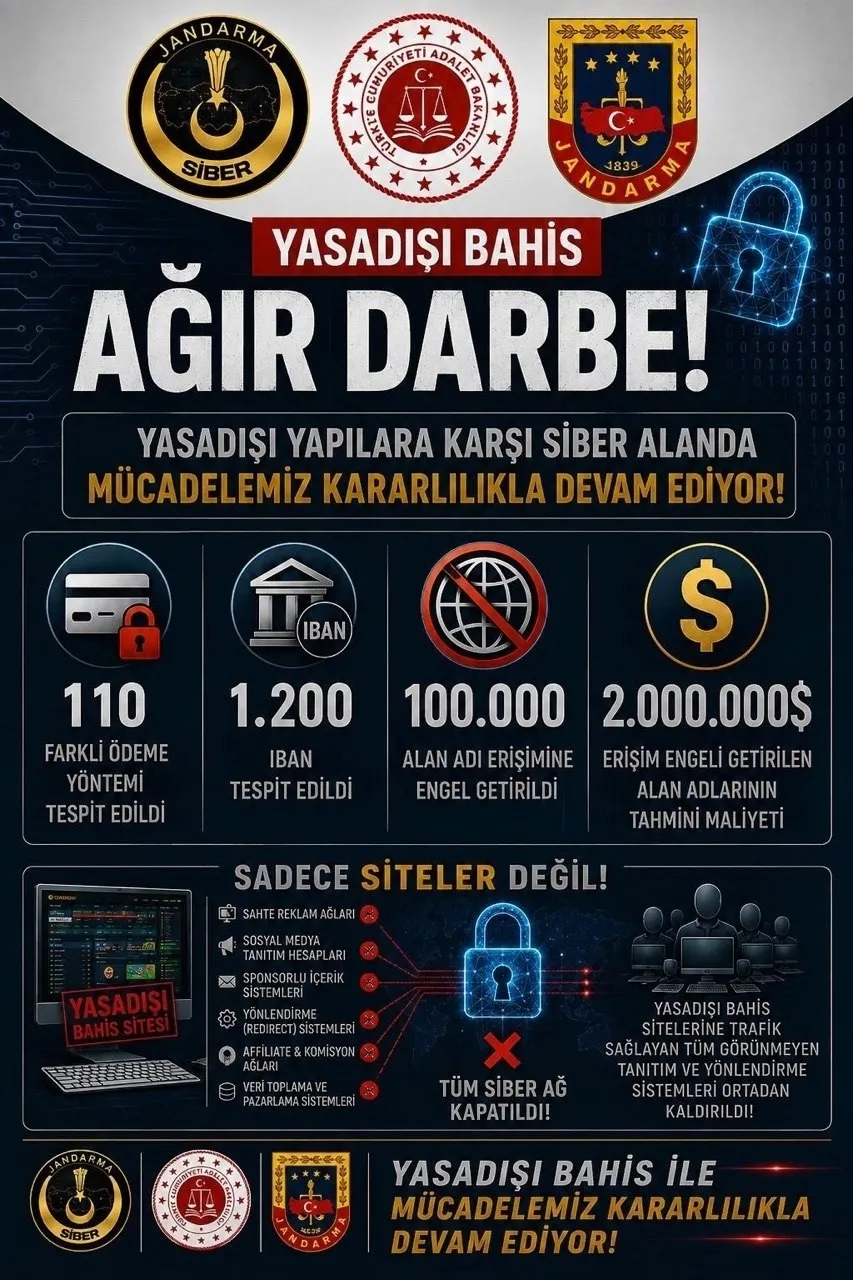 fenerbahce-besiktas-maci-oncesi-yasa-disi-bahis-operasyonu-1200-banka-hesabina-el-konuldu-1788628333758.jpeg Fenerbahçe-Beşiktaş maçı öncesi yasa dışı bahis operasyonu: 1.200 banka hesabına el konuldu-2