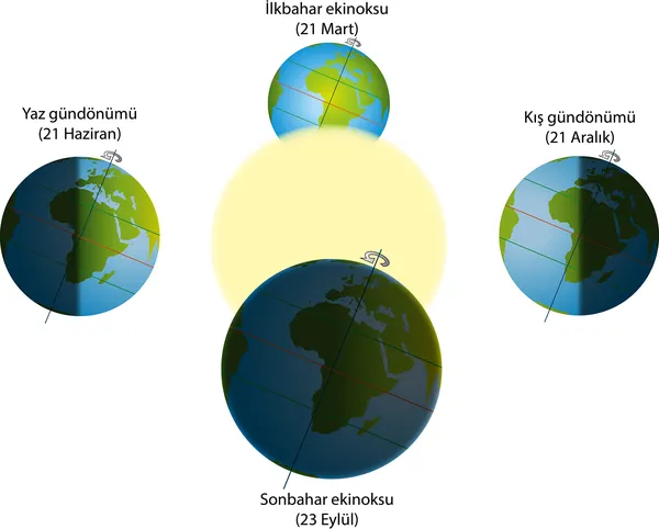 sonbahar-ekinoksu-nedir-ekinoks-ozellikleri-nelerdir-2020-sonbahar-ekinoksunda-ne-oluyor-1600754464836.jpg Sonbahar ekinoksunda ne oluyor? 23 Eylül Sonbahar ekinoksu nedir? Ekinoks ne demek özellikleri neler?-4