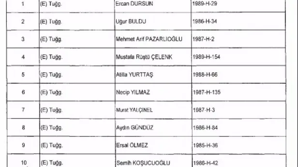 Emekli 10 generalin rütbesi söküldü-1