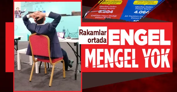 Mehmet Tevfik Göksu, İBB Başkanı Ekrem İmamoğlu'nun 'engelleniyoruz' iddiasını böyle çürüttü!