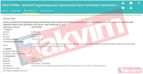 İstanbul'un CHP'li İBB eliyle heba edilişinin deşifresi! Yüklü ihaleler, bol kepçeden dağıtılan paralar... Kalem kalem derledik - 16