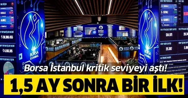 Son Dakika Borsa Istanbul Kritik Seviyesi Asti 27 Nisan 2020 Bist 100 Son Durum Takvim
