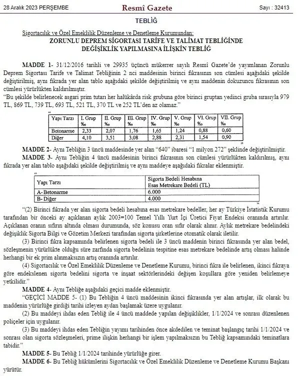dask-fiyatlari-2024-zorunlu-deprem-sigortasi-azami-teminat-tutari-ne-kadar-kac-tl-oldu-police-sorgulama-ve-hes-1703745796625.jpeg