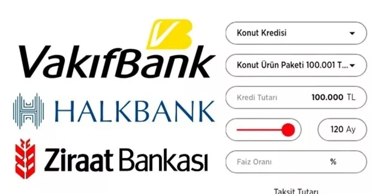 bankalarin tasit konut ve ihtiyac kredisi faiz oranlari vakifbank halkbank ziraat bankasi ve garanti 17 eylul kredi faizleri yukseldi takvim