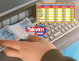 Emekliye asgari 11 bin TL ödeme! 19 bankada tutar yenilendi! Kasım ayı taban-tavan promosyon TABLOSU! Vakıfbank, Halkbank, ING, Akbank, Ziraat...