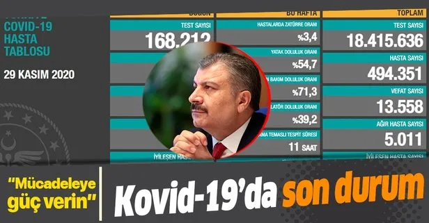 Koronavirüste son durum