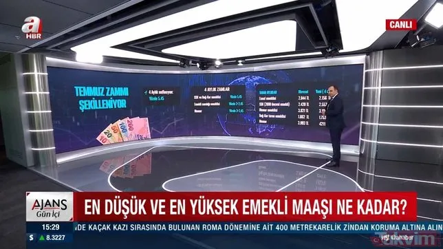 2000 öncesi SSK emeklisi maaşı kaç lira oldu? Bağ-kur tarım emeklisi ne kadar maaş alacak? En düşük memur maaşı kaç TL?